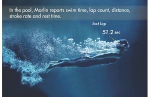 In the pool, Marlin reports swim time, lap count, distance, stroke rate and rest time.