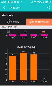 Average Heart Rate in Marlin App