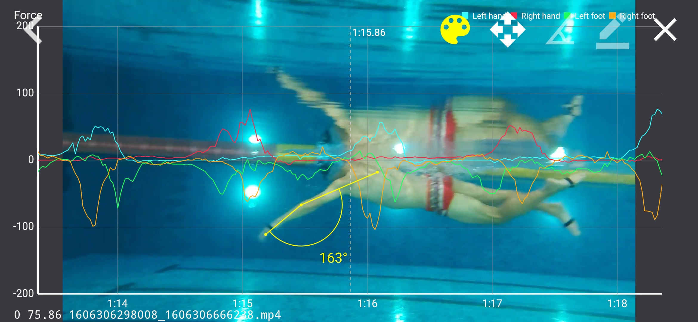 Video Analysis